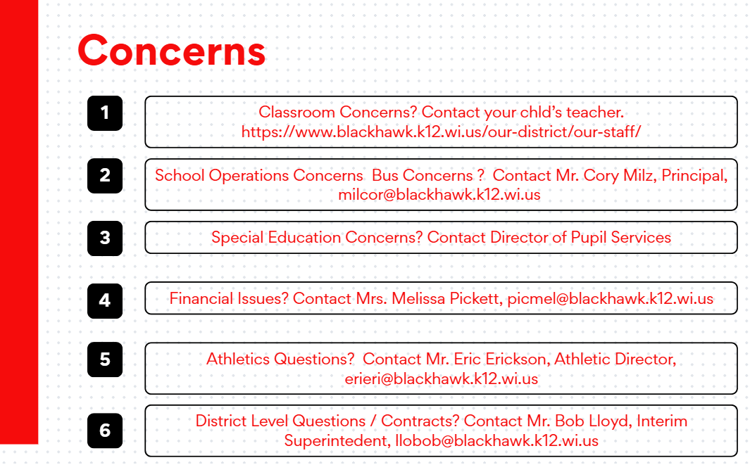 Concerns